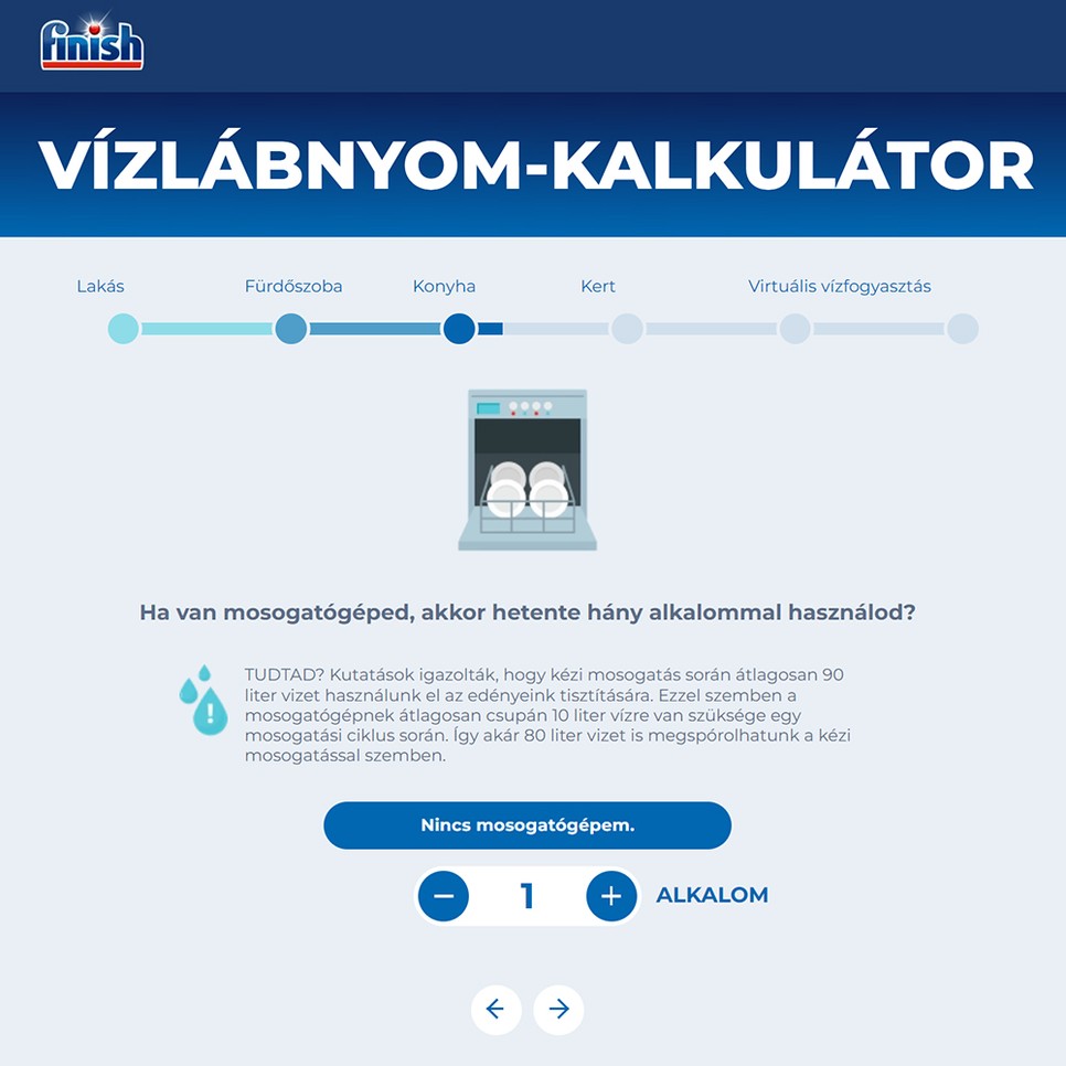 Te mekkora lábon élsz?