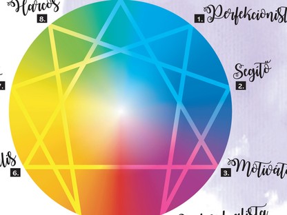 Személyiségtipológia: most megtudhatod, melyik parfüm illik hozzád leginkább