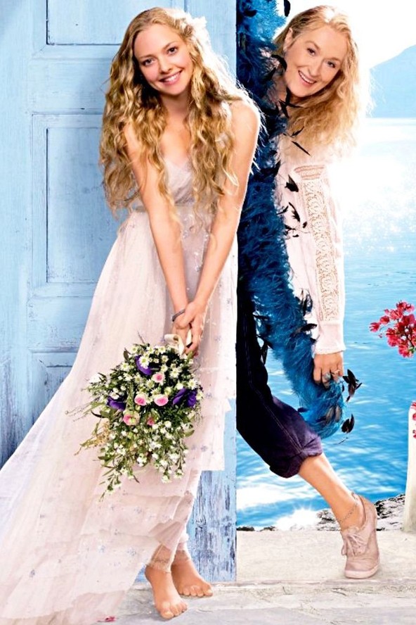 Ajándékszettek anyák napjára