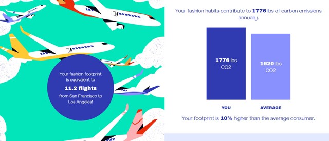 Én is felelős vagyok a klímaváltozásért - a gardróbom legalábbis ezt mutatja