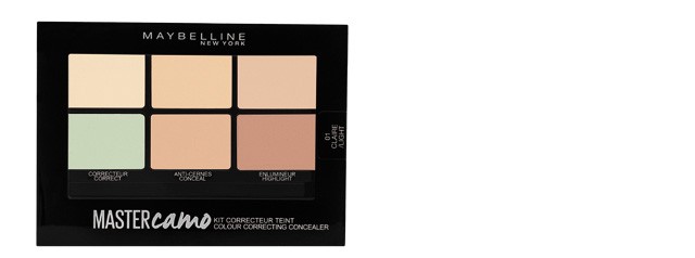 Ez így tökéletes! Íme minden, amit tudnod kell a korrektorokról