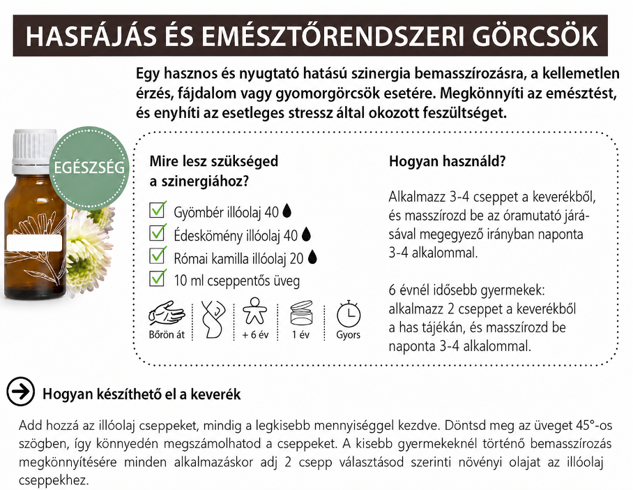 A szakértő szerint az alábbi recept sokat javíthat a puffadás kellemetlen tünetein!