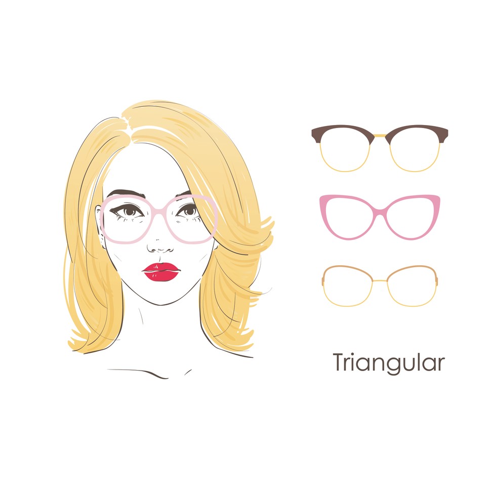 Mutatjuk, melyik napszemüveg illik leginkább az arcformádhoz