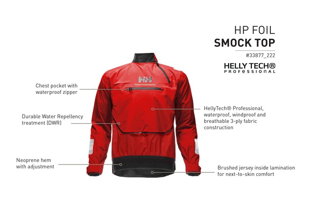 Érezd, hogy élsz a Helly Hansen 2017 tavaszi-nyári kollekciójával