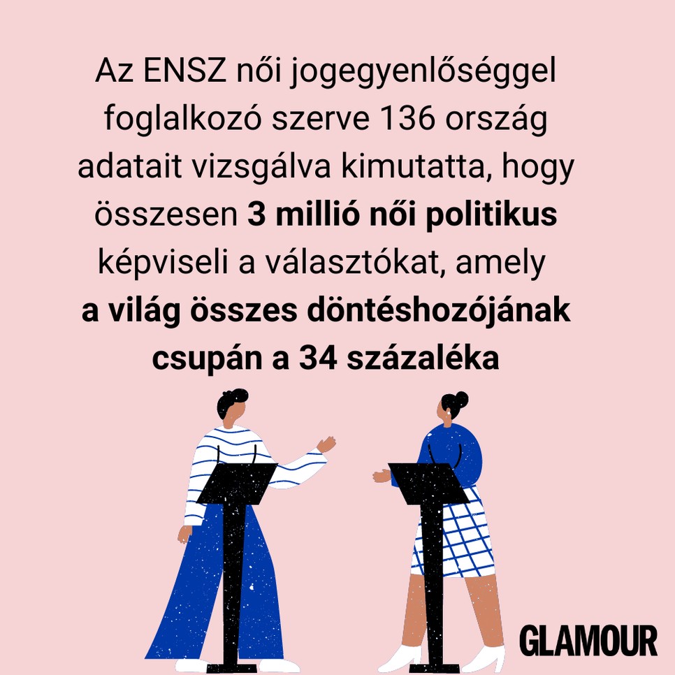A nők úgy játszanak kulcsszerepet a klímapolitikában, hogy még csak nem is tudnak róla
