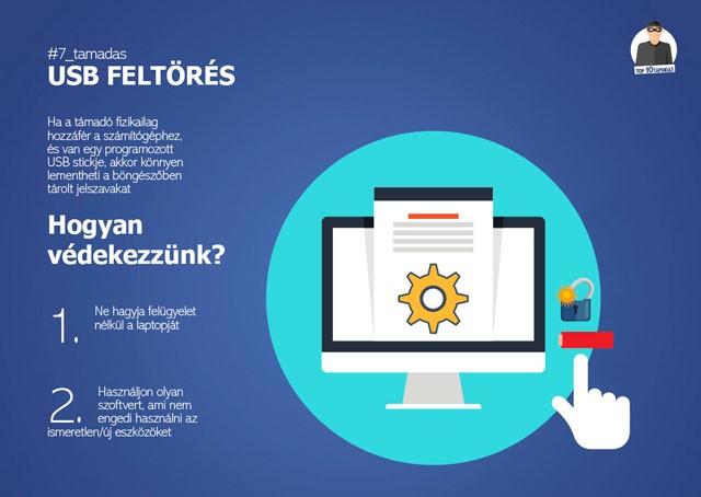 Óvakodj! Így törhetik fel a Facebook fiókod