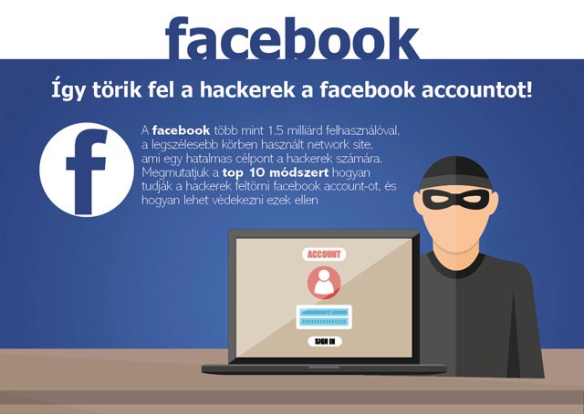 Óvakodj! Így törhetik fel a Facebook fiókod