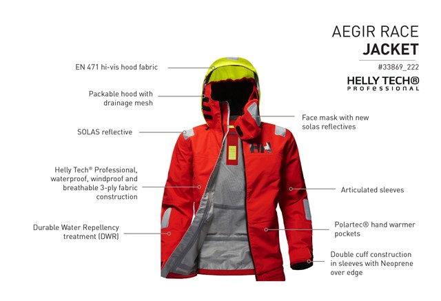 Érezd, hogy élsz a Helly Hansen 2017 tavaszi-nyári kollekciójával