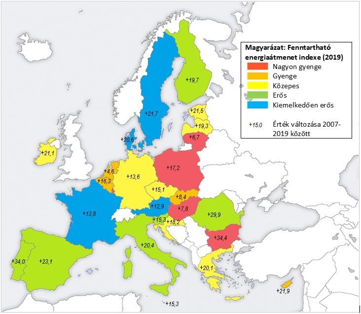 A fenntartható energiaátmenet indexének földrajzi megoszlása az Európai Unióban 2019-ben és a változás (%, 2007 és 2019 között) Forrás: Szép, Pálvölgyi, and Kármán-Tamus (2022)