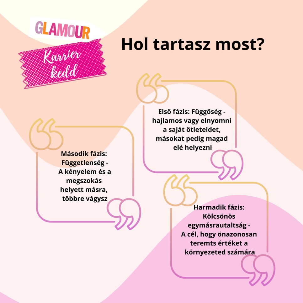 „Ennél sokkal több van bennem!” – Mi az az én-vezetés, és miben segíthet neked?