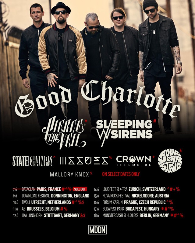 Good Charlotte Budapest Park