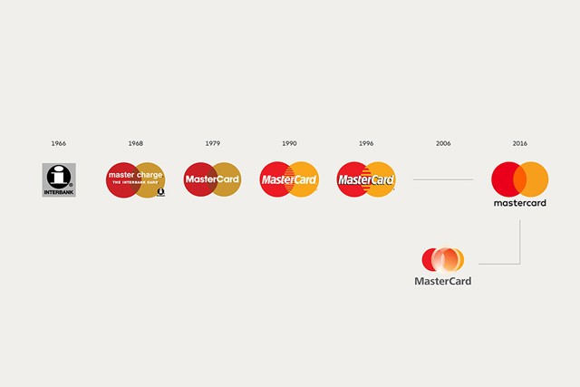 mastercard, bankkártya, logó, fizetés, kártya, pénz
