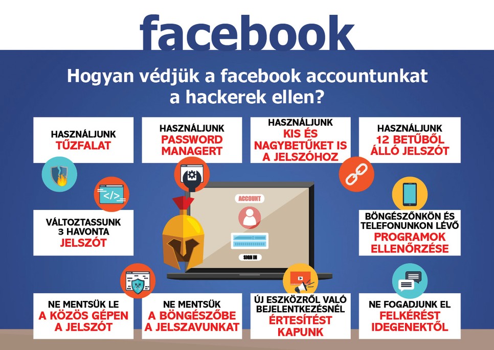 Óvakodj! Így törhetik fel a Facebook fiókod
