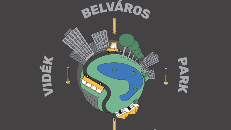 Ettől válnak forró katlanná városaink: a hősziget hatás