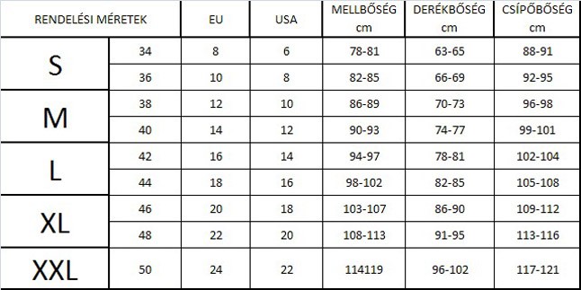 Rendelj online! Webshopok plus size nőknek