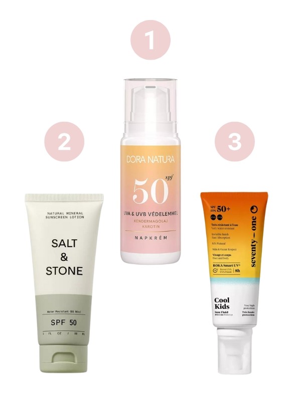 1. Napkrém karotinnal és kendermagolajjal SPF50 DORA NATURA 7490 Ft/100 ml (74,9 Ft/1 ml) 2. Vízálló SPF50 fényvédő krém SALT & STONE 13 990 Ft/88 ml (158,97 Ft/1 ml) 2. SPF50+ fényvédő spray SEVENTYONE COOL KIDS 11 990 Ft/100 ml (1199 Ft/1 ml)