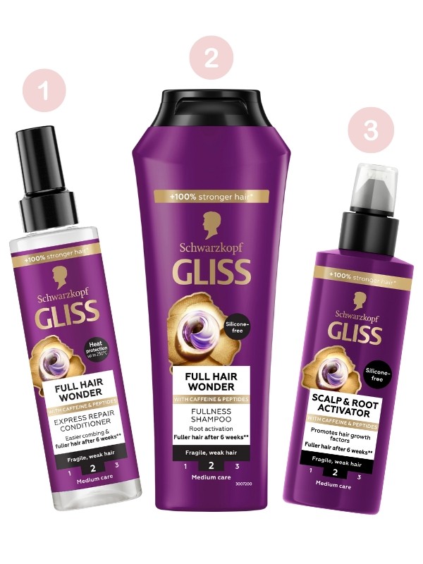 1. Gliss Full Hair Wonder Express Repair hajbalzsam SCHWARZKOPF 2. Gliss Full Hair Wonder Fullness sampon SCHWARZKOPF 3. Gliss fejbőr és hajhagyma aktiváló szérum SCHWARZKOPF