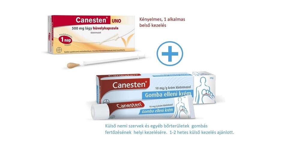 A Canesten Uno 500 mg lágy hüvelykapszula és a Canesten 10 mg/g krém vény nélkül kapható gyógyszerek, klotrimazol hatóanyaggal.