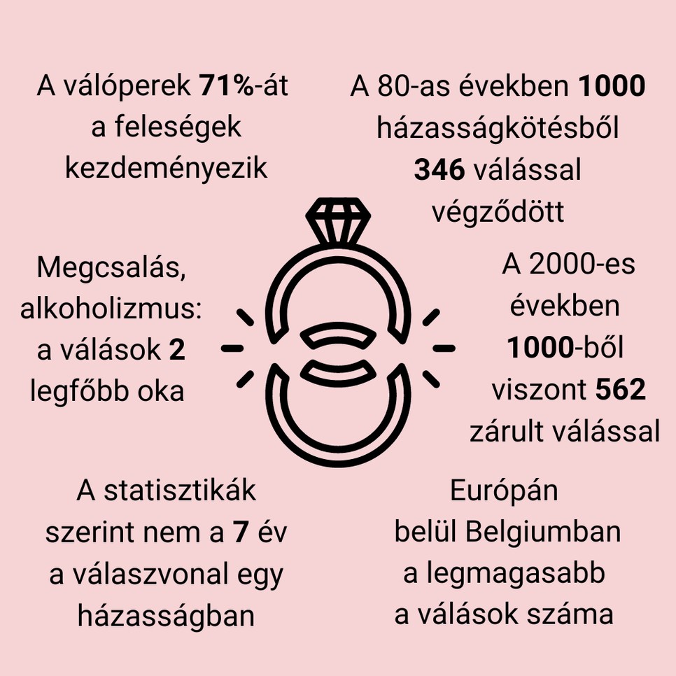 „Ha tudtam volna, milyen valójában egy házasság, sosem megyek bele”