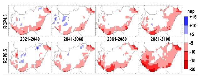 5. ábra: A jelentős havazások összes számának változása 2021-2040, 2041-2060, 2061-2080 és 2081-2100-ra az optimistább RCP4.5 és pesszimista RCP8.5 forgatókönyvet figyelembe vevő 6-6 szimuláció átlagára. Referencia-időszak: 2001-2020, amely alatt összesítve a megfigyelések országos átlagos száma: 12 nap. A szerzők ábrája.