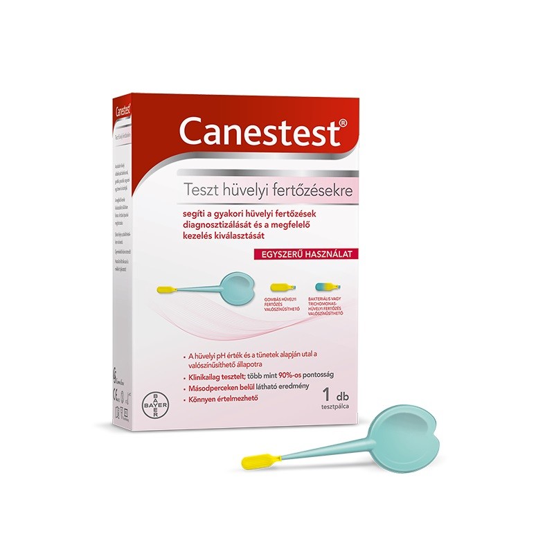 Canestest - A Canestest in vitro diagnosztikai orvostechnikai eszköz, egyben gyógyászati segédeszköz