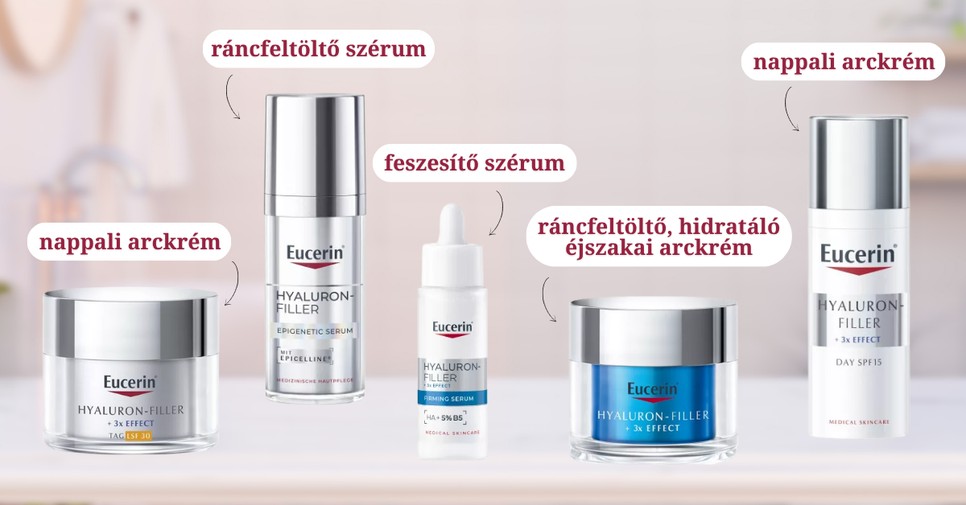Az Eucerin Hyaluron-Filler + Elasticity termékei pedig kifejezetten az érett bőr feszességét célozzák, és támogatják a bőr természetes regenerációját.
