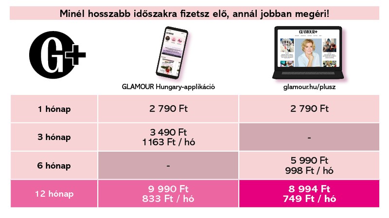 GLAMOUR-napok Summer Week kisokos