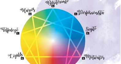 Személyiségtipológia: most megtudhatod, melyik parfüm illik hozzád leginkább