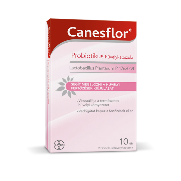 Mi okoz hüvelyfertőzést? 16 pontba szedtük, hogy segítsünk a megelőzésben (x)