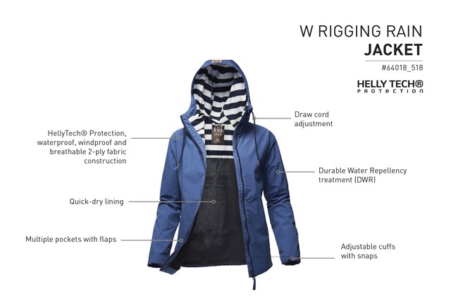 Érezd, hogy élsz a Helly Hansen 2017 tavaszi-nyári kollekciójával