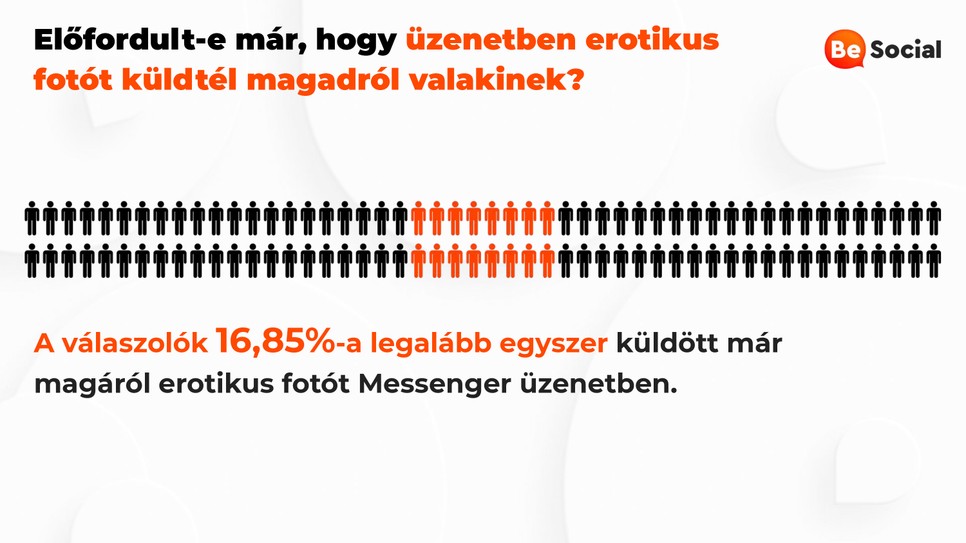 Sokkal többet facebookozunk a járvány alatt, a vécére is magunkkal visszük és még erotikus fotókat is küldözgetünk rajta