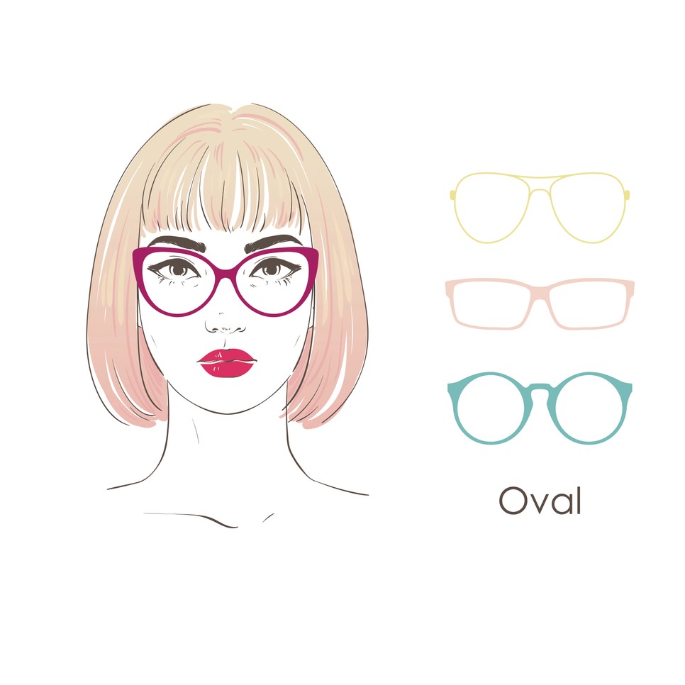 Mutatjuk, melyik napszemüveg illik leginkább az arcformádhoz