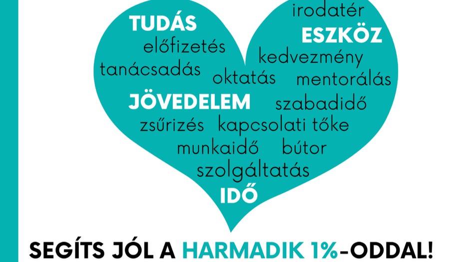 A Harmadik 1%-ot ne az adóbevallásodban keresd, hanem a határidőnaplódban! Tedd a vállalkozásod, céged alapvetésévé a társadalmi ügyek segítését!