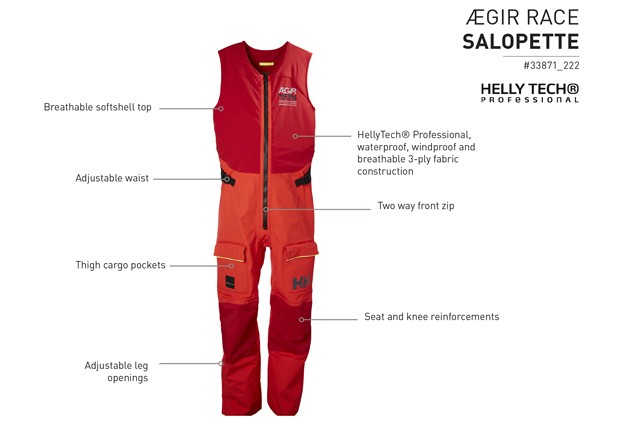 Érezd, hogy élsz a Helly Hansen 2017 tavaszi-nyári kollekciójával