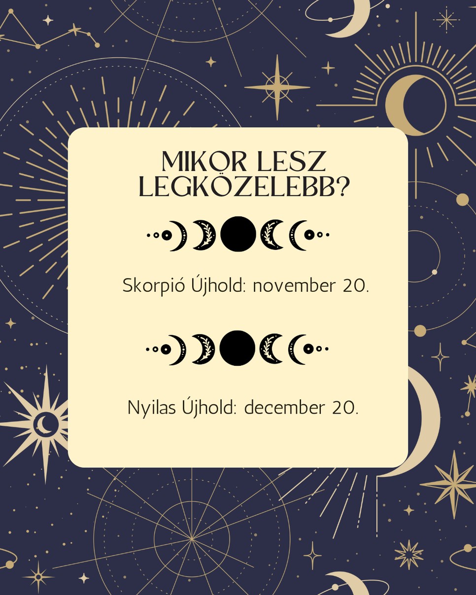 Mutatjuk, mikor várható még Újhold 2025-ben