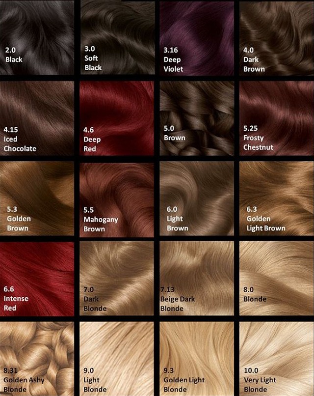 hajszín, hajszínváltás, hajfestés, fischer-saller, hajszálak, olia hajfesték, árnyalat