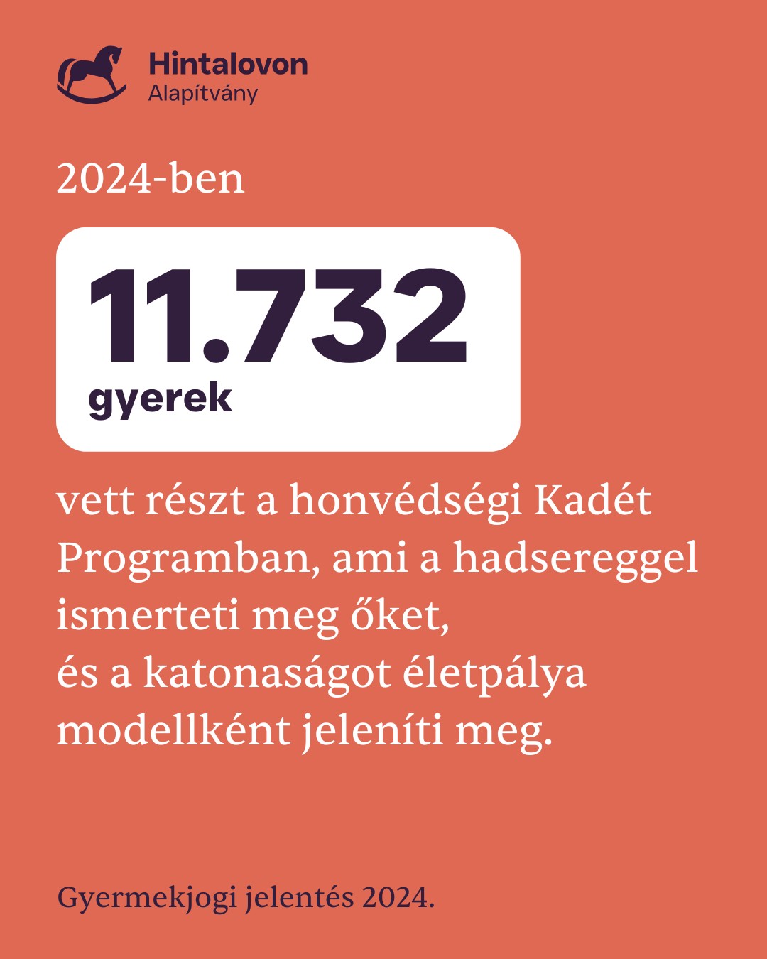 Adat a Hintalovon Alapítvány gyermekjogokkal kapcsolatos jelentéséből, mely a 2024-es évről készült