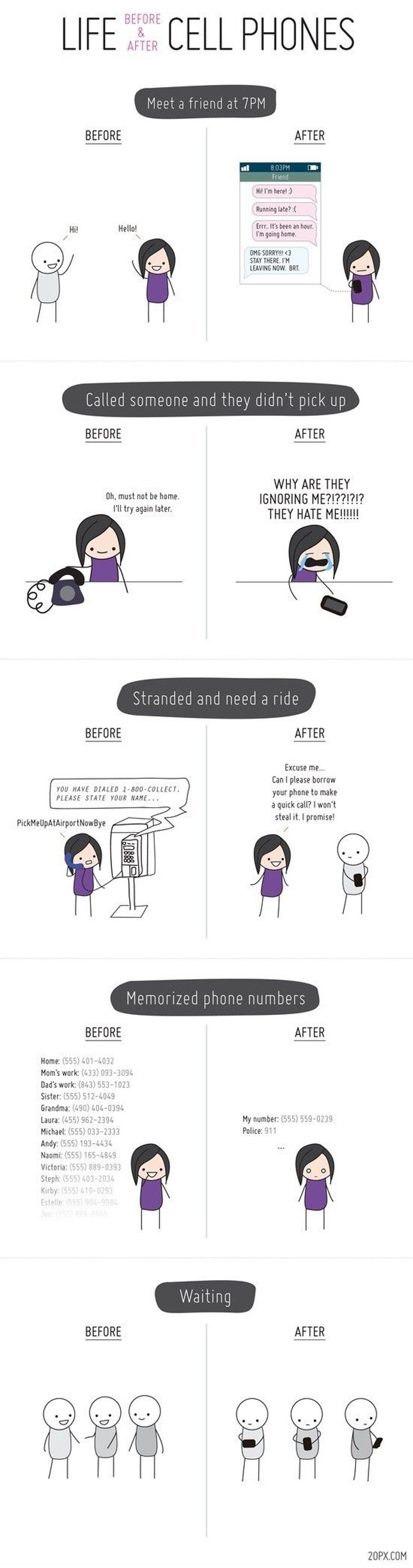 Nem figyelsz rám, nem vagyok fontos