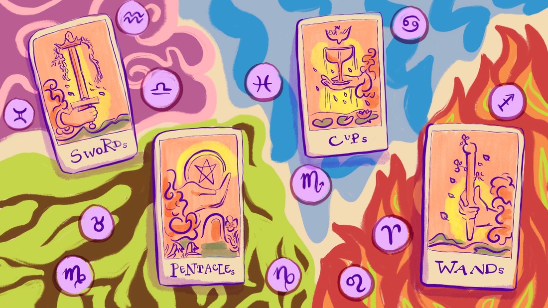 Tarot kisokos kezdőknek