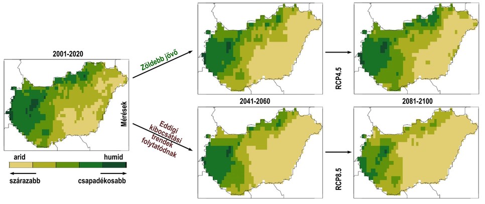 4. ábra: A DMI különböző kategóriáinak 2001–2020 időszakban augusztusban megfigyelt előfordulása (balra), valamint a 2041–2060 és 2081–2100 időszakra az optimistább RCP4.5 (jobbra fent) és a pesszimista RCP8.5 (jobbra lent) forgatókönyvet figyelembe vevő klímaszimulációk átlaga alapján. A szerzők ábrája.