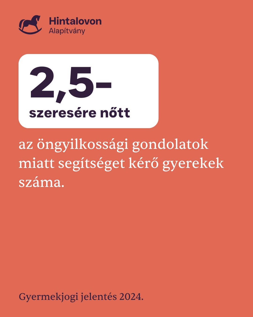 Adat a Hintalovon Alapítvány gyermekjogokkal kapcsolatos jelentéséből, mely a 2024-es évről készült