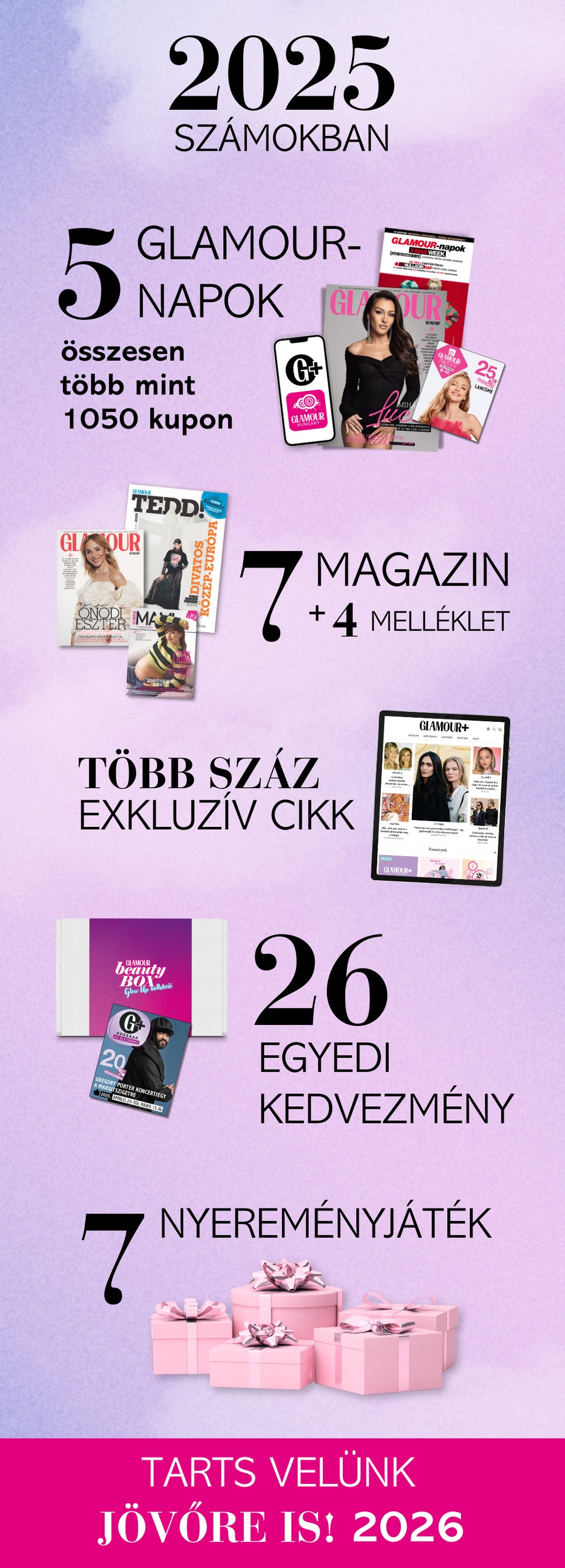 Ilyen volt az évünk!