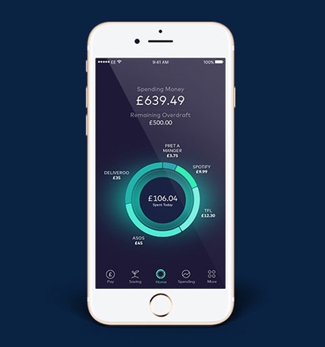 5 spórolós app, ami megmentheti a pénztárcádat