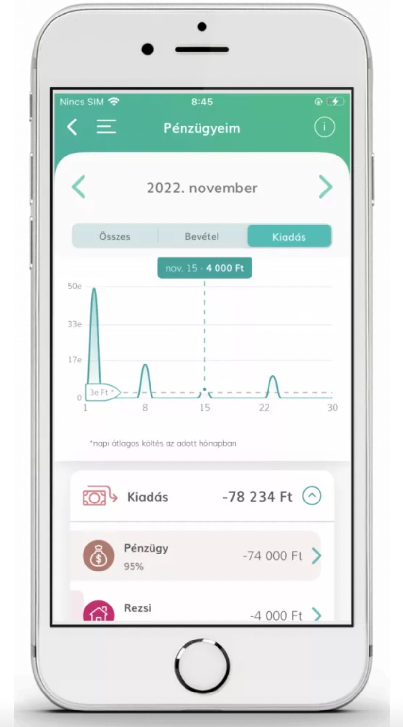 Meglepődsz majd, mennyi minden látszik a pénzköltéseidből a banki mobilappodban