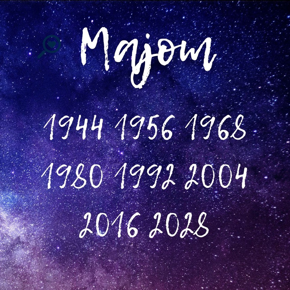 Kínai asztrológia: a Majom jegy szülöttei