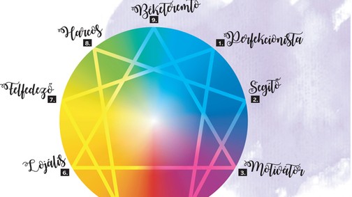 Személyiségtipológia: most megtudhatod, melyik parfüm illik hozzád leginkább