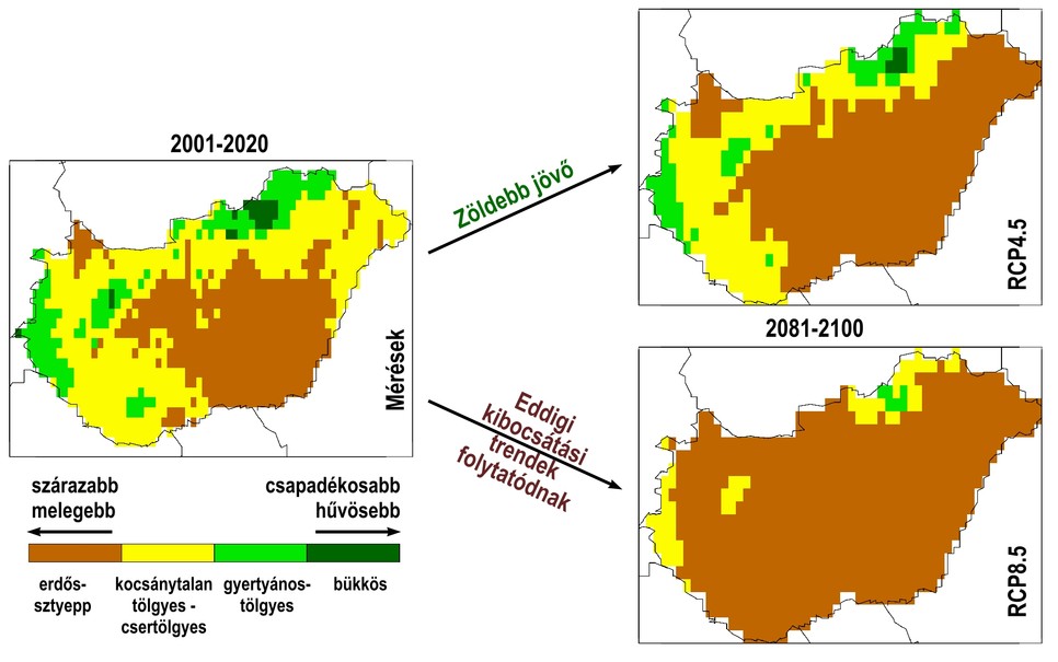 6. ábra: A FAI különböző kategóriáinak 2001–2020 időszakban megfigyelt előfordulásának területi arányai (balra), valamint a 2081–2100 időszakra az optimistább RCP4.5 (jobbra fent) és a pesszimista RCP8.5 (jobbra lent) forgatókönyvet figyelembe vevő klímaszimulációk átlaga alapján. A szerzők ábrája.
