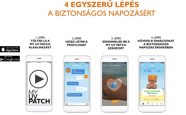 Zseniális applikáció a napozáshoz! KELL!