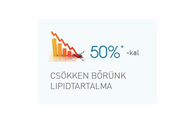 A tusfürdők új generációja