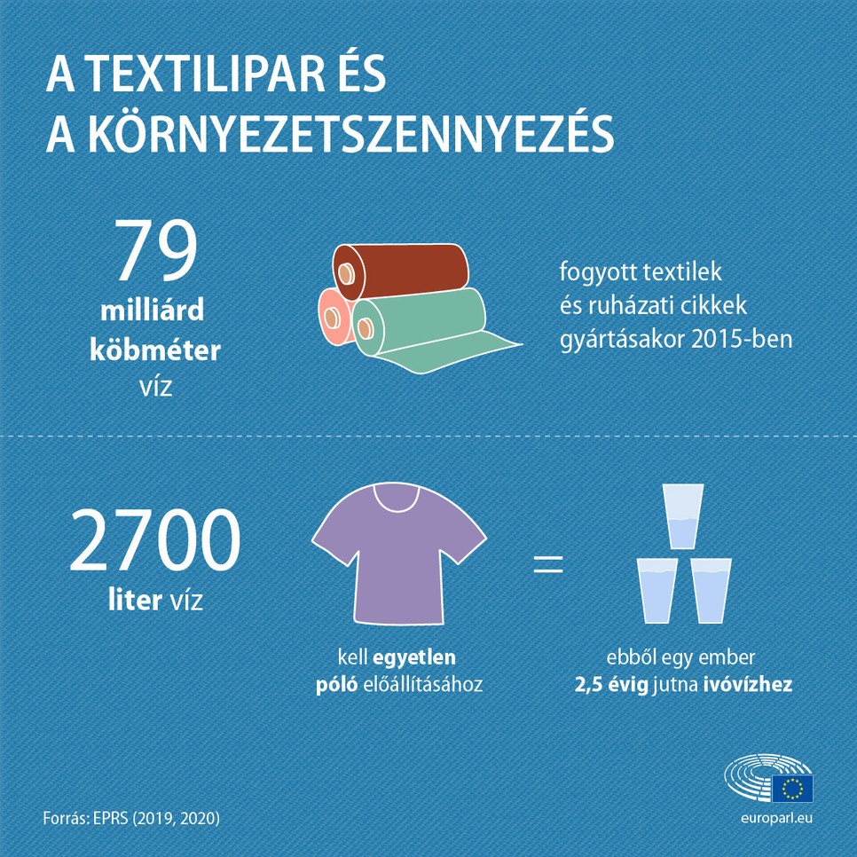 A víztakarékosság mindannyiunk közös ügye: A vízpazarlás csökkentése lehetséges és otthon kezdődik!